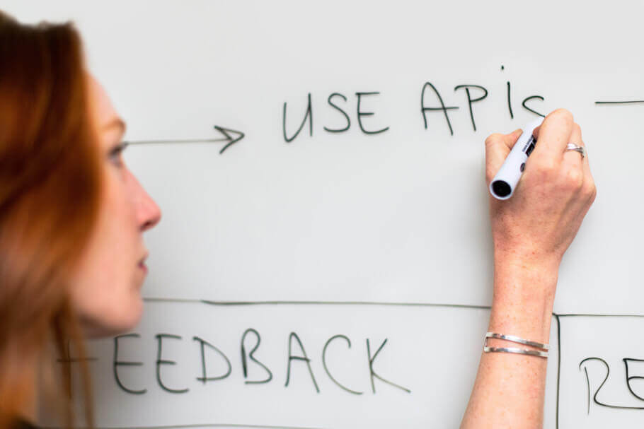 What is an API: the complex in simple words
