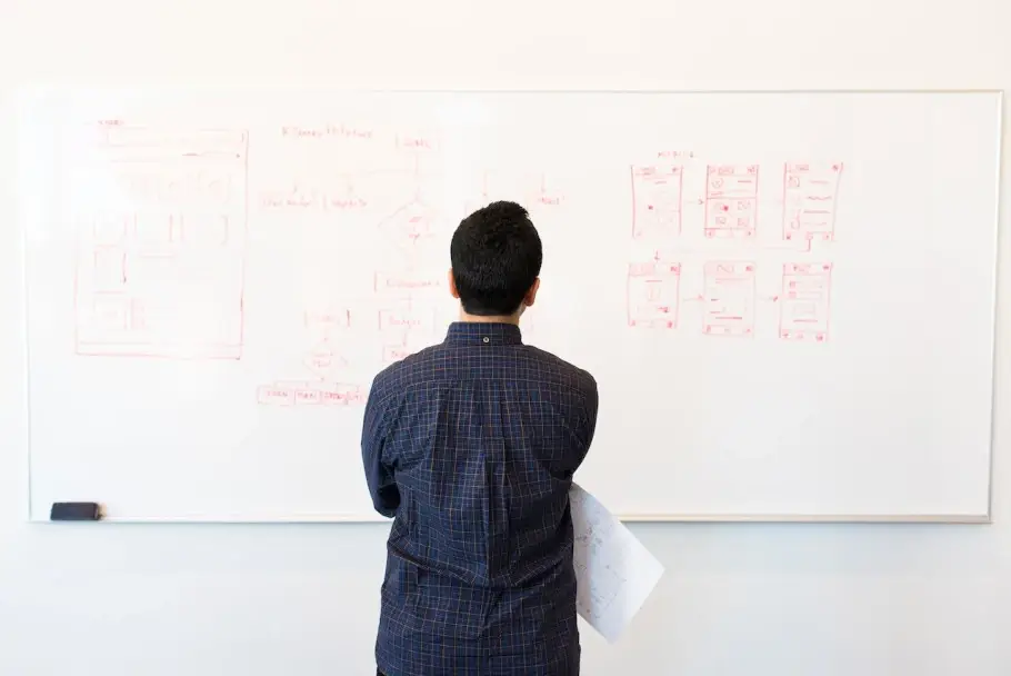What Are the 4 Types of API