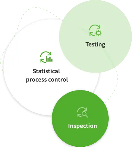 Quality assurance methods and standards