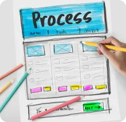 Usability Testing